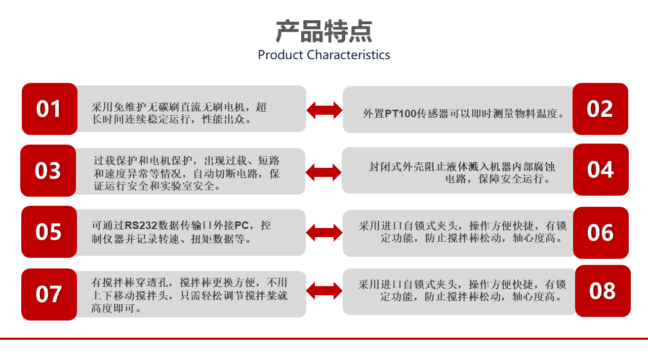 頂置式電動攪拌器產品特點